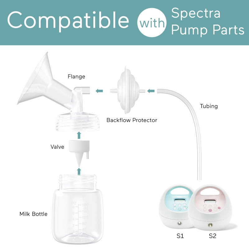 Paruu Pump Parts Compatible with Spectra S1/S2/9 Plus, Not Original Accessories, Full Set Replacements Include 24mm Flanges, Valves, Backflow Protectors (Duckbills Included), Tubings and Bottles - Image 3